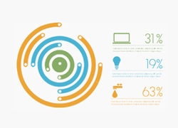 咨詢(xún)方案匯報(bào)、確定！